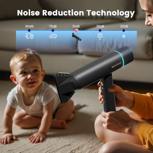 Hair Dryer with Diffuser Blow Dryer, 150000 RPM Professional High-Speed Ionic BlowDryer, Powerful 1600 Watt Motor for Fast Drying and Straight & Wavy Hair, Low Noise, Lightweight for Home Salon - Image 5