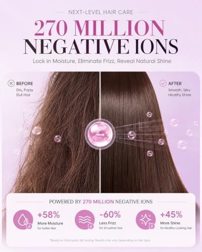 Hair Dryer with Diffuser for Curly Hair, 270M Negative Ionic Blow Dryer, 110,000 RPM High-Speed Brushless Motor for Fast Drying, Low Noise Lightweight, Portable Travel-Friendly (Pink) - Image 3