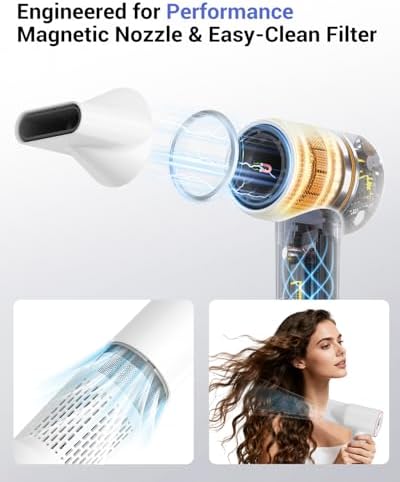 High Speed Hair Dryer,150000 RPM Brushless Motor Professional Blow Dryer for Fast Drying,500M Negative Ions Ionic with Magnetic Blow Air Nozzle,Control Quiet Noise, Lightweight for Travel - Image 6