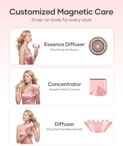 Hair Dryer, High-Speed Ionic Blow Dryer with Essential Oil & Diffuser - Image 6