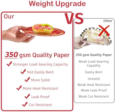 Red Gold Hibachi Party Decorations Tableware Set, for 25 Guest - Image 4