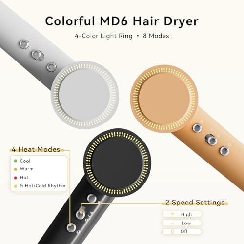 MIAMOR Hair Dryer, 110,000 RPM Ionic Blow Dryer with Magnetic Nozzle - Image 4