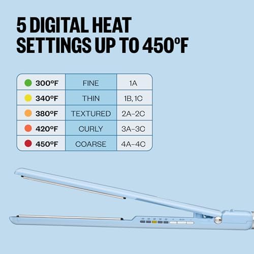 BabylissPRO Nano Titanium Digital Ultra-Thin Hair Straightener - Image 4