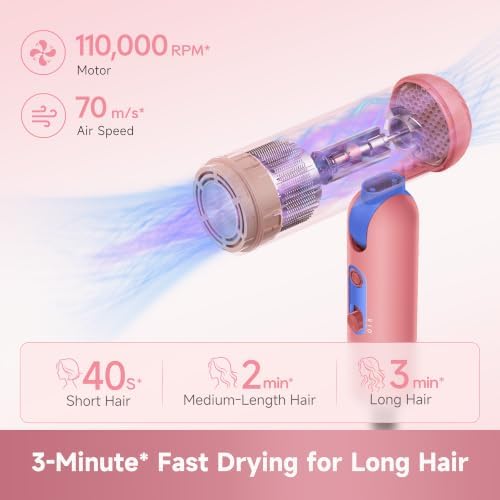 Dreame PocketCake Dual Voltage Travel Hair Dryer,Blow Dryer with Diffuser - Image 4
