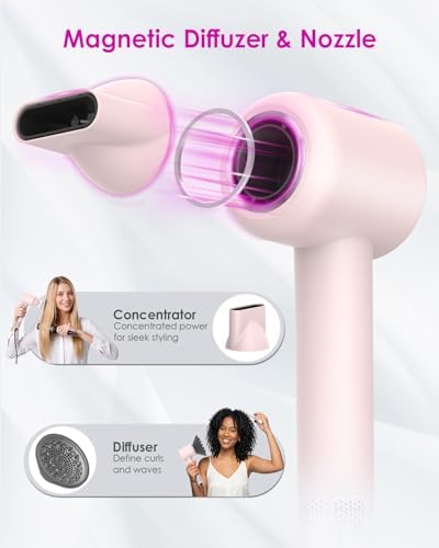 High Speed Ionic Professional Hair Blow Dryer,160000 RPM Powerful Fast Drying Travel Hairdryer Blowdryer with Magnetic Diffuser, Concentrator Nozzle & Wall Mount Bracket, 3 Speeds & 4 Temps, Pink - Image 6