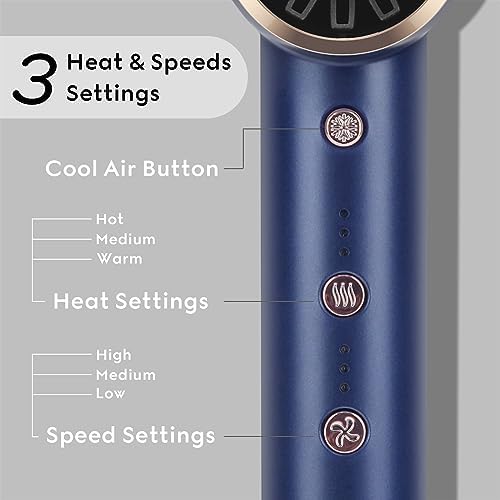 Diffuser Hair Dryer, IG INGLAM Professional Blow Dryer 110,000 RPM High Speed Brushless Motor Negative Ion Low Noise,3 Heat Settings & 3 Speed & Cold Settings, Compact Salon Ionic Hair Dryer - Image 4