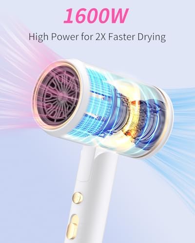 Foldable Portable Ionic Hair Dryer 1600W - Compact Mini Blow Dryer with Diffuser, Concentrator & Comb Nozzle, Intelligent Temperature Control, Low Noise for Home, Salon & Travel (White) - Image 2