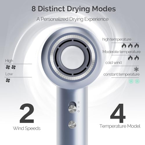 High Speed Ionic Hair Dryer-130,000 RPM Fast Drying Blow Dryer for Men & Women, Powerful 64m/s Airflow for Quick Morning Routine, Portable Hairdryer with Precision Nozzle for Professional Looks - Image 3