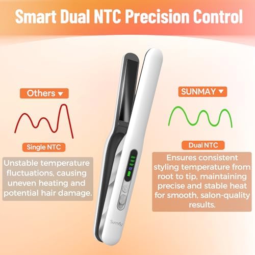 SUNMAY Cordless Hair Straightener & Curler 2-in-1 with Ionic Care - Image 5
