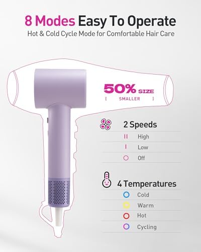Zibtes High-Speed Hair Dryer with Diffuser, Ionic Blow Dryer (Purple) - Image 4