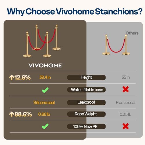 VIVOHOME Gold Stanchions and Velvet Ropes, 5 Feet Ropes and 39 Inch Posts - Image 3