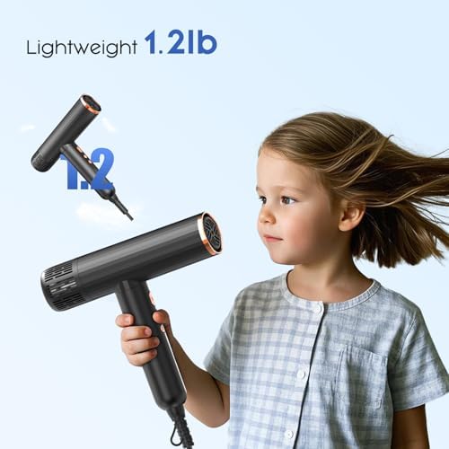 Nicebay Ionic Hair Dryer with Diffuser, 1600W High-Speed Salon Blow Dryer - Image 7