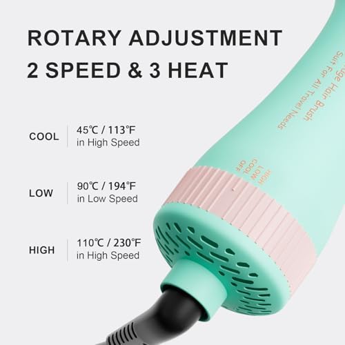 Travel Dual Voltage Hair Dryer Brush,120-240V European Hair Dryer Brush - Image 5