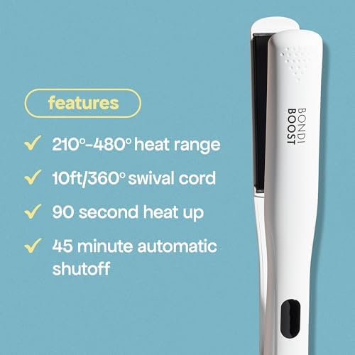 BONDIBOOST Aloe Plated Flat Iron, 1 Inch - Image 2