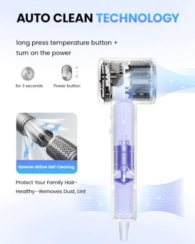 Hair Dryer, CONFU Ion Hair Dryer with Diffuser for Curly Hair, 110000 RPM Professional High Speed Blow Dryer, 1400W Diffuser Hairdryers Fast Drying for Women Men - Image 6