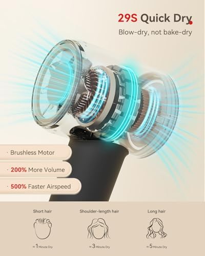 Hair Dryer, 160000 RPM High-Speed Brushless Motor, Gray - Image 2