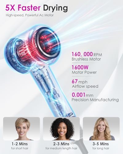 High Speed Ionic Professional Hair Blow Dryer,160000 RPM Powerful Fast Drying Travel Hairdryer Blowdryer with Magnetic Diffuser, Concentrator Nozzle & Wall Mount Bracket, 3 Speeds & 4 Temps, Pink - Image 2