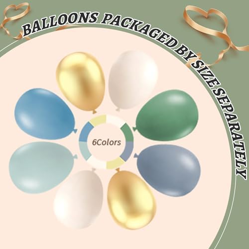 412Pcs Dusty Blue Green Balloon Garland Arch Kit,Haze Fog Blue Ash Mist Sage Green Sand White Gold Balloons Different Sizes Matte Latex Balloons for Baby Shower Birthday Wedding Party Decorations - Image 4