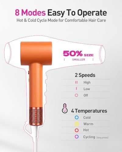 Zibtes High-Speed Hair Dryer with Diffuser, Ionic Blow Dryer (Orange) - Image 4