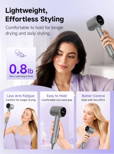 High-Speed Ionic Hair Dryer, Lightweight, Quiet Blow Dryer, Silver Gray - Image 6