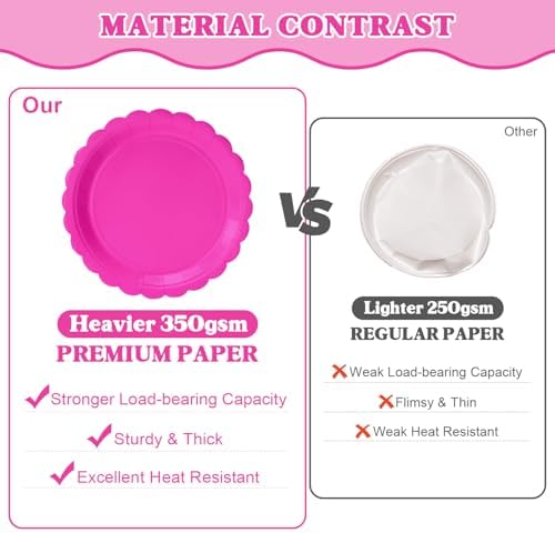 Vyntra 175 Pcs Hot Pink Paper Plates and Napkins Party Supplies - Image 7