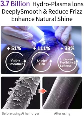 Ai High-Speed Ionic Hair Dryer with Attachment, Frizz-Free - Image 2