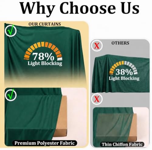 20x10 FT Green Backdrop Curtains for Weddings, Parties and Photo Booths - Image 3