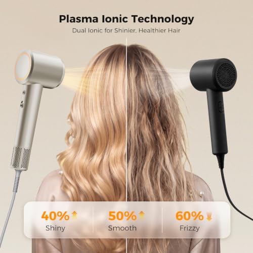 Hair Dryer with Wall Mount, 110,000 RPM Brushless Motor Plasma Ionic Blow Dryer, Fast-Drying Professional Low-Noise Portable for Travel, Secadora de Pelo para Mujer - Image 2