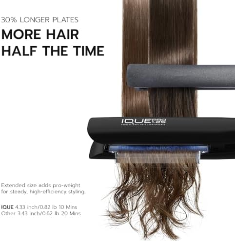 iQUE 1.25" Silk Press Flat Iron Hair Straightener for Women, Dual Voltage - Image 5