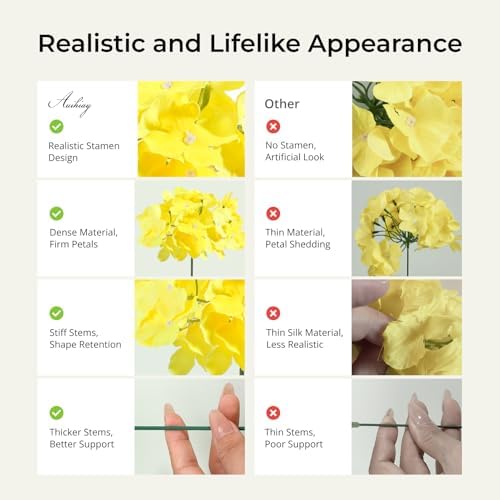 Auihiay Fall Hydrangea Artificial Flowers, 64Pcs Silk Yellow Hydrangeas - Image 6