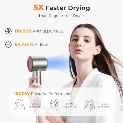 Hair Dryer, High Speed Ionic Blow Dryer, Concentrator, Metallic Silver - Image 2