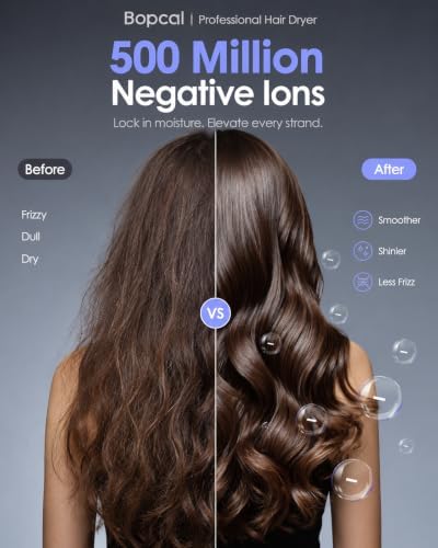 Ionic Hair Dryer, 160,000 RPM Fast Drying Blow Dryer with Diffuser (Black) - Image 4