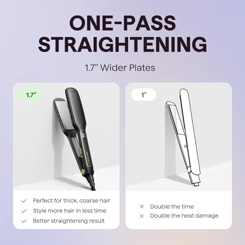 Wavytalk Wet to Straight Hair Straightener, 1.75″ Wide Vent Sesh Flat Iron - Image 5