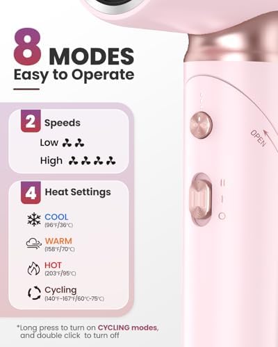 Dual Voltage Hair Dryer Travel Europe Foldable, High Speed - Image 4