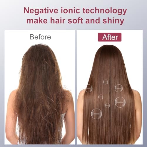 CONFU Hair Dryer Pro, Professional Ionic Salon Blow Dryer with Diffuser for Women and Men, 5X Fast Drying, Powerful and Quiet Hair Blow Dryer for Fast & Easy Styling (1875 Watts) - Image 6
