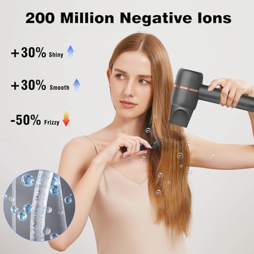 Hair Dryer - 110, 000 RPM Brushless Motor for Fast Drying, High-Speed Negative Ionic Blow Dryer with Magnetic Nozzle & LED Display & Aroma Module for Travel, Home Salon - Image 4
