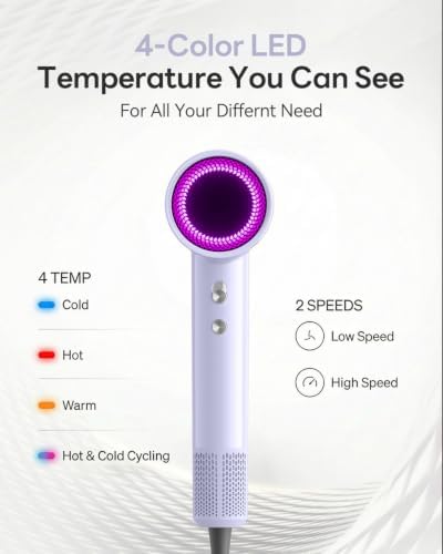 Hair Dryer, 110000RPM High-Speed Ionic Blow Dryer, Fast Drying Hairdryer - Image 6