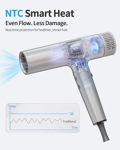 160,000 RPM High Speed Ionic Hair Dryer with Diffuser - Professional Brushless Motor for Fast Drying,Smart LED Display&NTC Heat Control, Quiet & Lightweight, Auto-Cleaning,for All Hair Types - Image 7