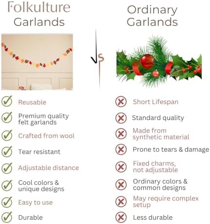 Folkulture Premium Cute Fall Garland, Wool, Mantle, Thanksgiving - 72 Inch - Image 6