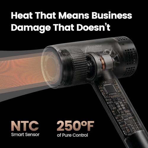 CrazyMar High Speed Ionic Hair Dryer with Diffuser, LED Display - Image 4