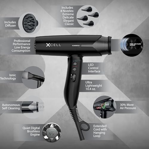 GAMMA+ XCell Professional Ultra-Lightweight Hair Dryer with Digital Motor - Image 2
