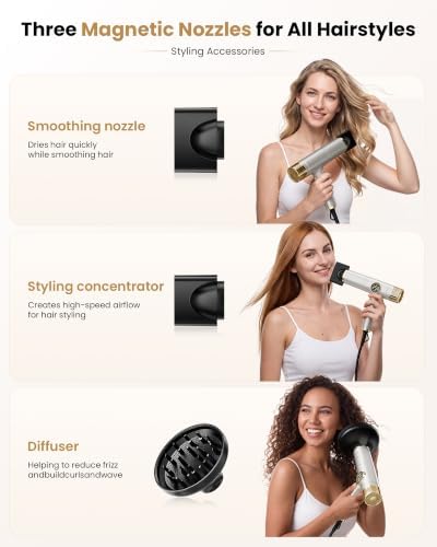 Ionic Hair Dryer with Diffuser Blow Dryer 2000W, Fast Drying Lightweight Portable Compact Low Noise- Professional Hair Dryer for Europe Travel Curly Hair Women Dual Voltage Travel - Image 6