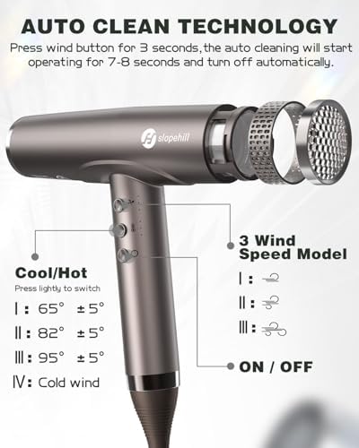 slopehill Professinoal Ionic Hair Dryer,High-Speed Lightweight Travel Dryer - Image 3