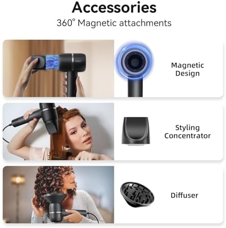 Negative Ionic Care Hair Dryer,High Speed Blow Dryer - Image 6