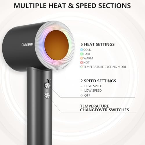 Negative Ionic Care Hair Dryer,High-Speed Blow Dryer(Black Gray) - Image 5