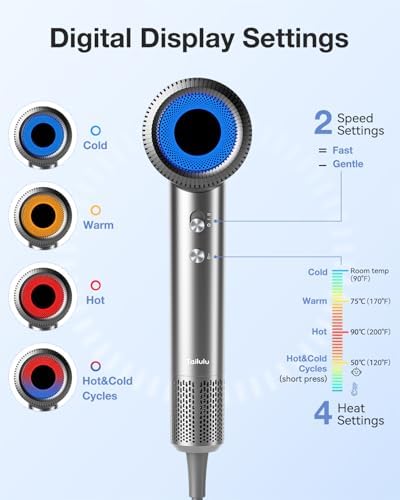 Tailulu Hair Dryer, 160000 RPM High-Speed Ionic Blow Dryer - Image 6