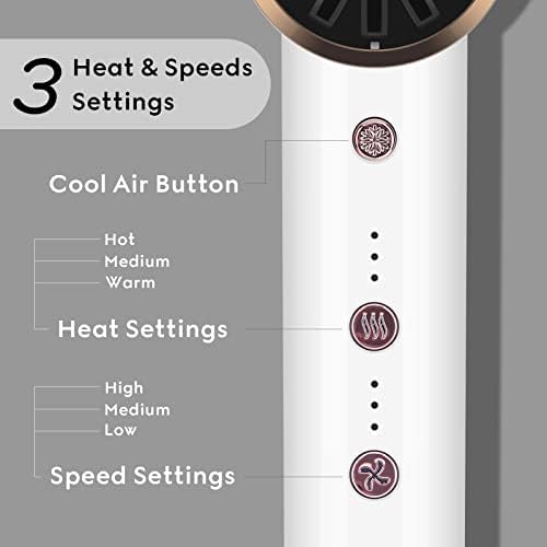 Hair Blow Dryer with Diffuser, IG INGLAM Professional High Speed Brushless Motor Negative Ion Low Noise Constant Temperature, 3 Heat Settings 3 Speeds and Cool Shot Brutton Powerful Ionic Hair Dryer - Image 5