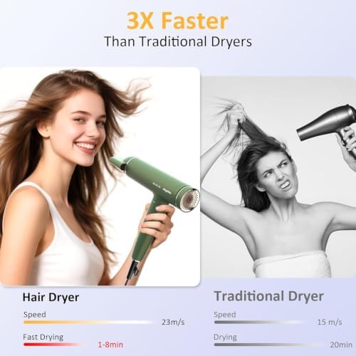 High-Speed Plasma Ion Hair Dryer, Foldable 1500W Professional Blow Dryer - Image 5