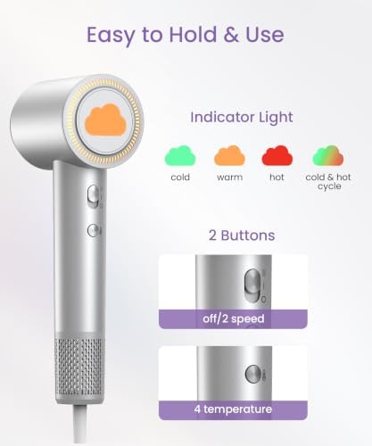 Hair Dryer with Diffuser, High-Speed Ionic Travel Blow Dryer Fast Drying - Image 2