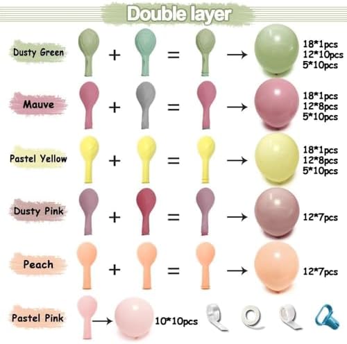Pastel Pink Yellow Green Balloon Arch with Artificial Flower Double Stuffed Dusty Green Pink Peach Mauve Balloon Garland Kit for Tea Party Wildflower Spring Birthday Baby Shower Fairy Party Decor - Image 2